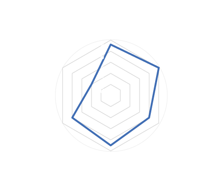 ヤリスカップTC499ブレーキパッド