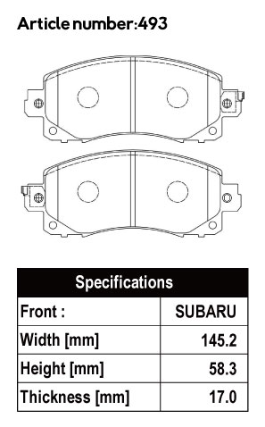 ACRE BRAKES スバルフォレスター適合表